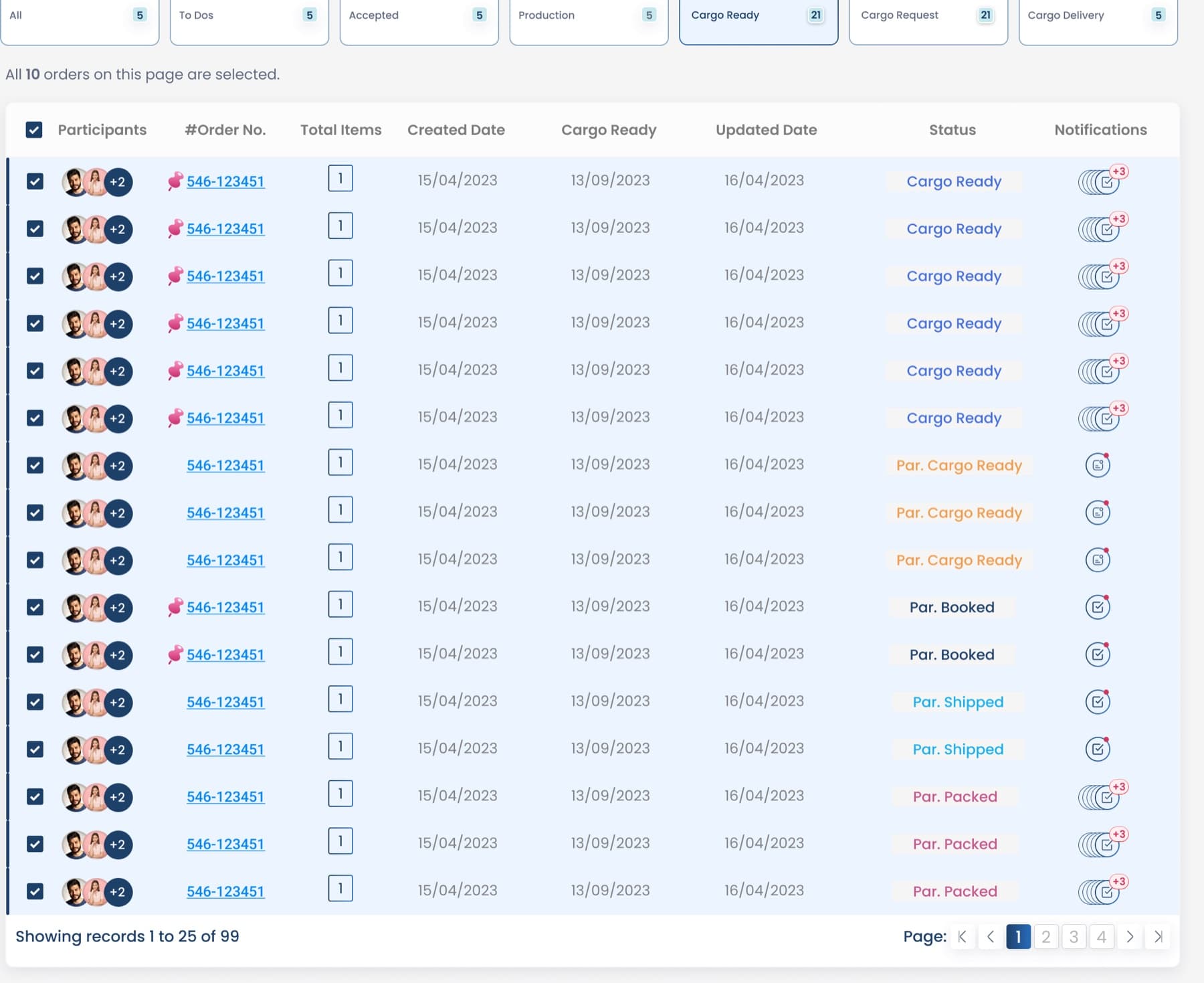 Lista de órdenes de compra de Quloi filtrada por Cargo Ready